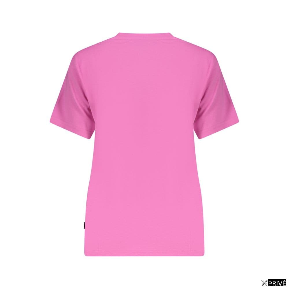 Top — 2