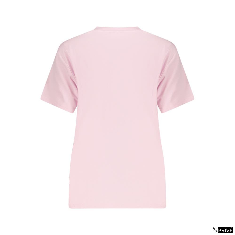 Top — 2