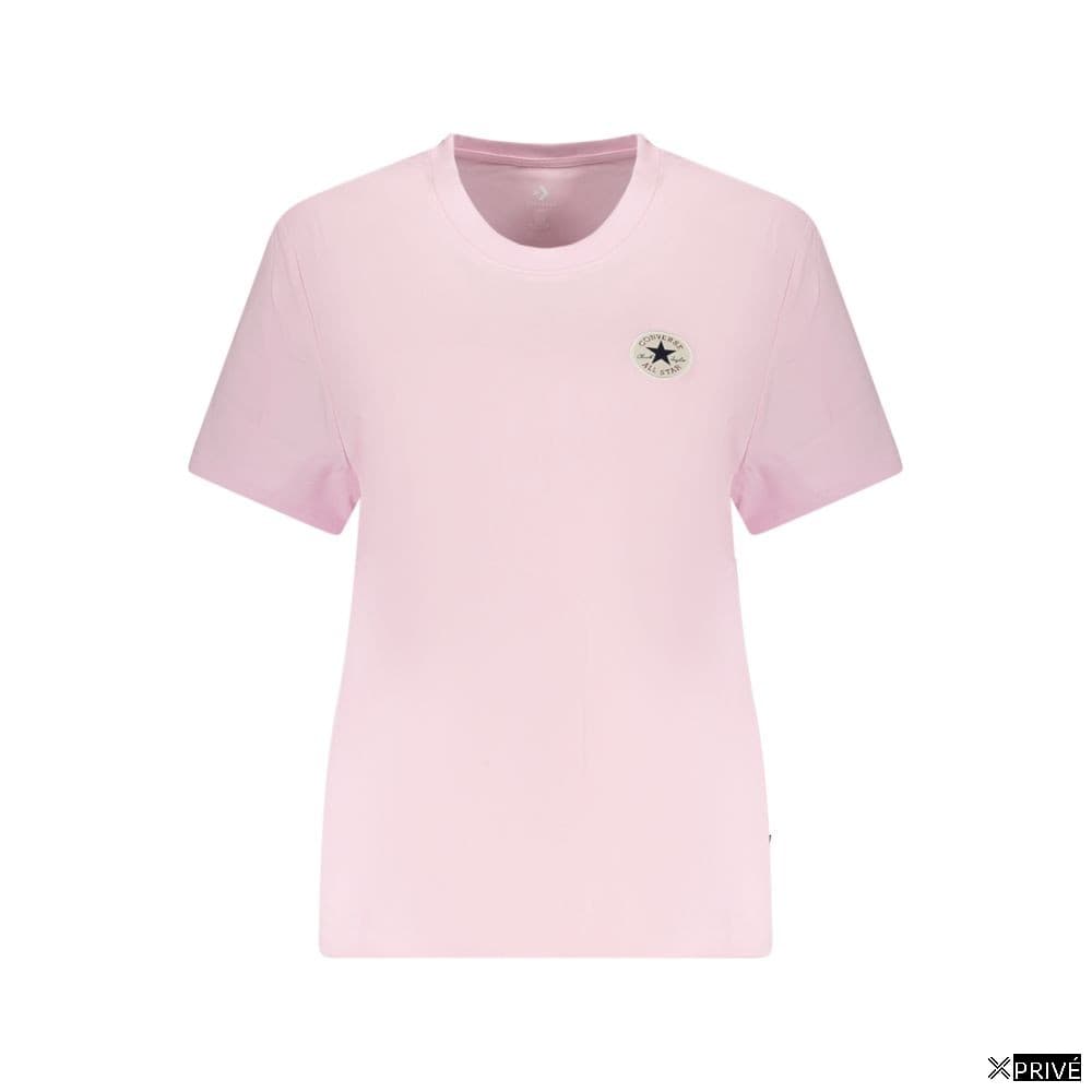 Top — 1