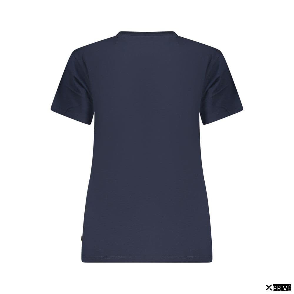 Top — 2